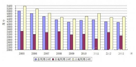 张牙舞爪 第4页