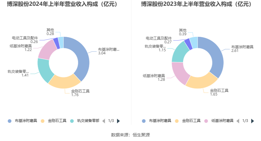 乡约新纪元，科技盛宴，重塑生活体验