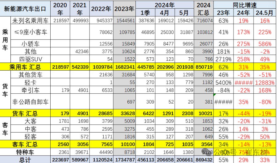 独家揭秘，2024年XT5论坛前沿资讯与热议话题一网打尽（最新消息更新）