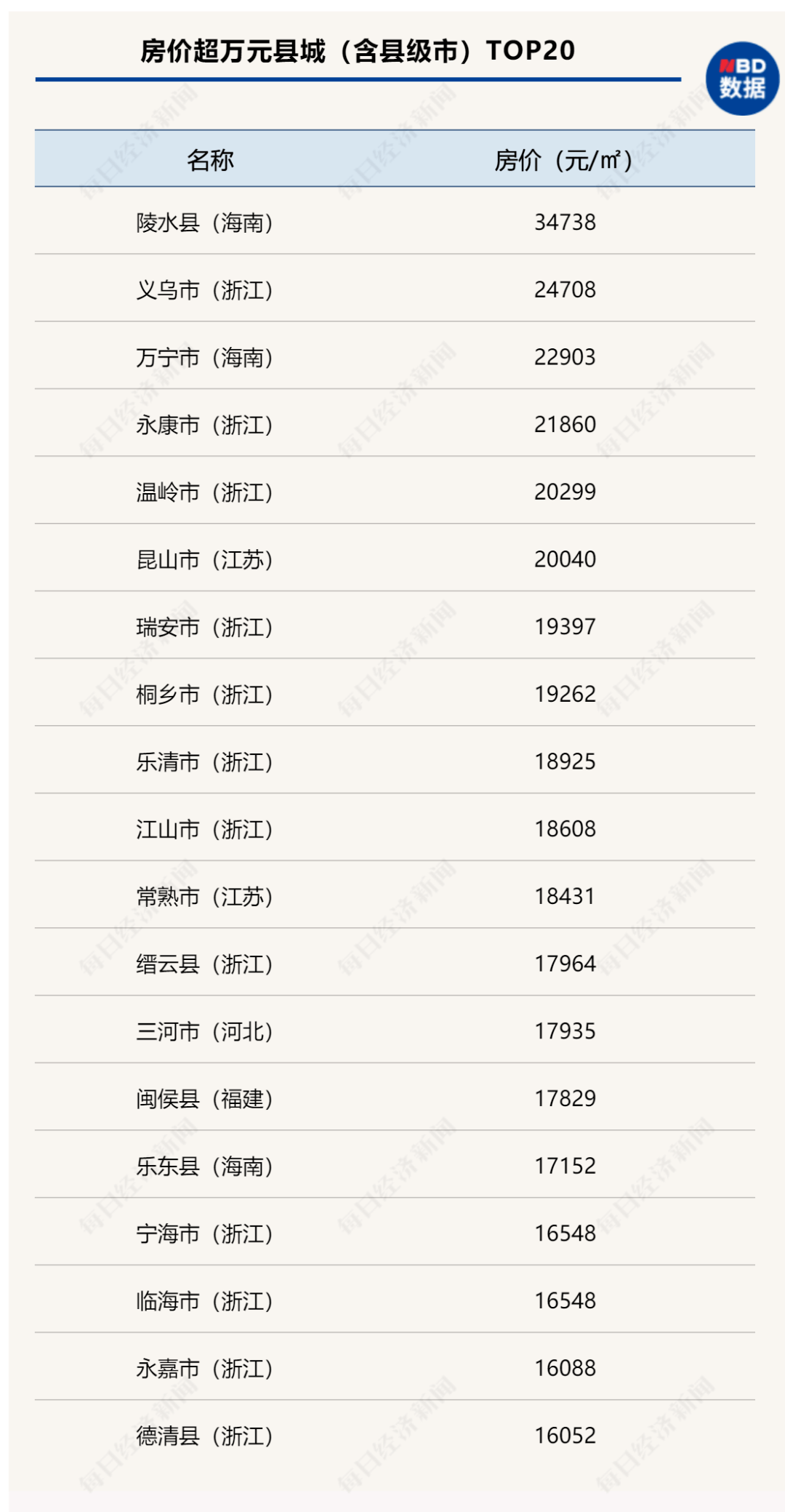 漯河市最新干部调整，邻里温情与友情纽带