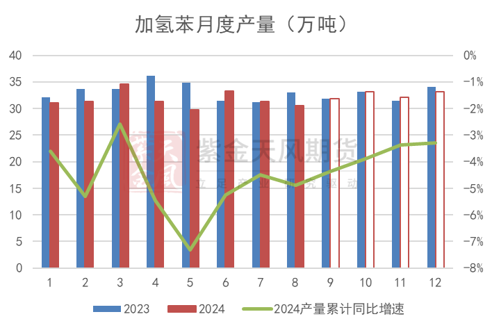 2024年雷州最新房价全解析及购房指南，步骤详解与楼市趋势洞察