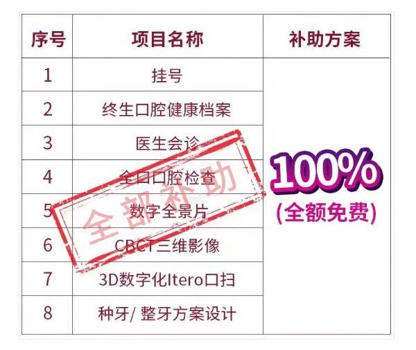 11月18日北京市最新补贴政策详解，申请步骤与操作指南