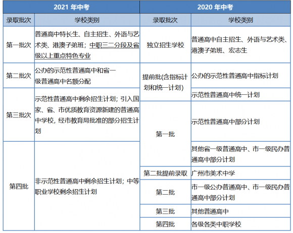 揭秘自考新纪元，特色小店背后的故事与最新政策解读