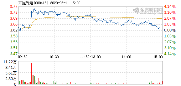 又见敦煌 第28页