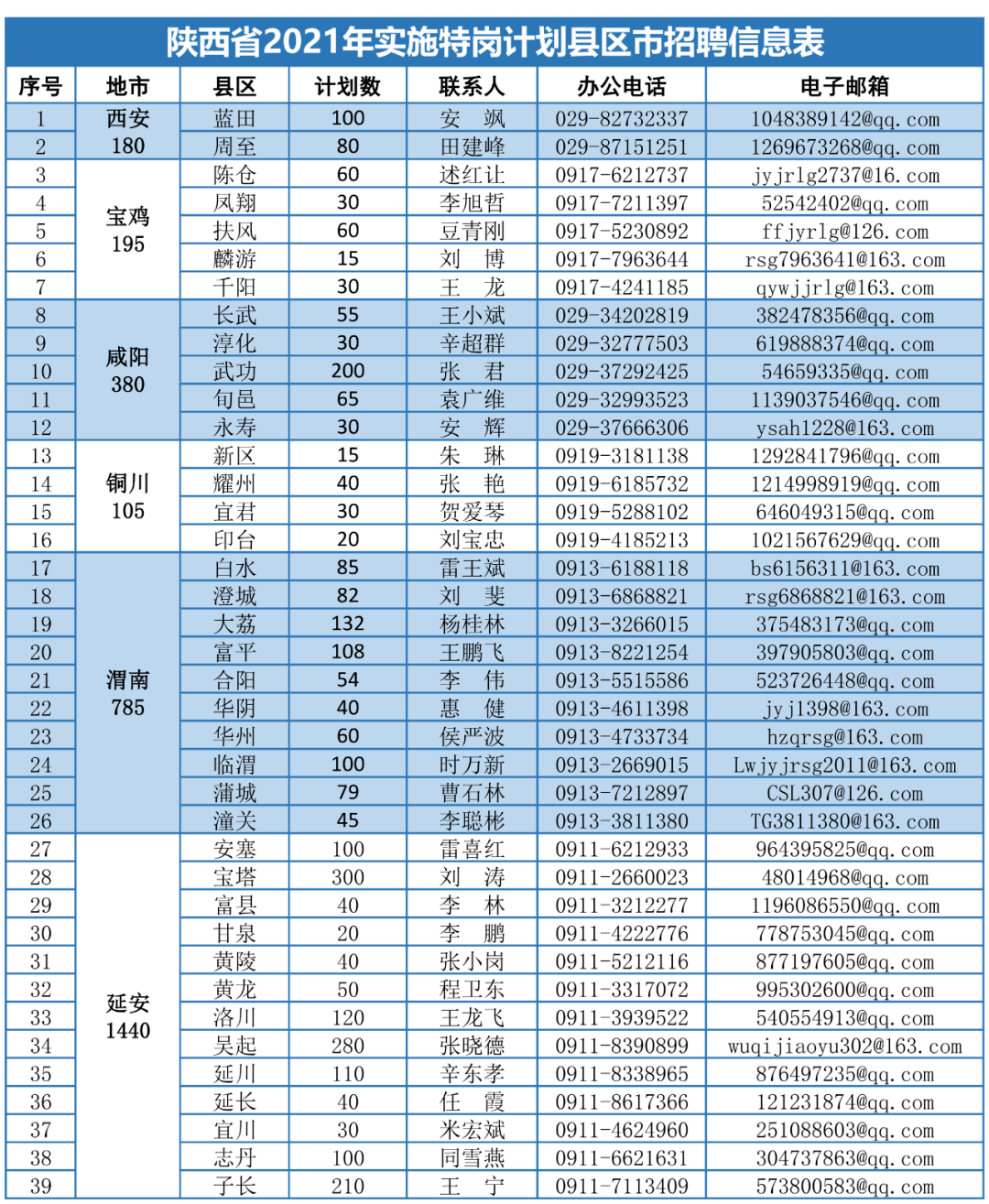 海门招聘网最新招聘动态，启程向未来，拥抱自信与成就