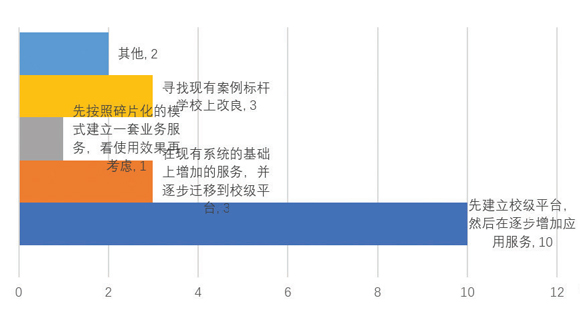 又见敦煌 第27页