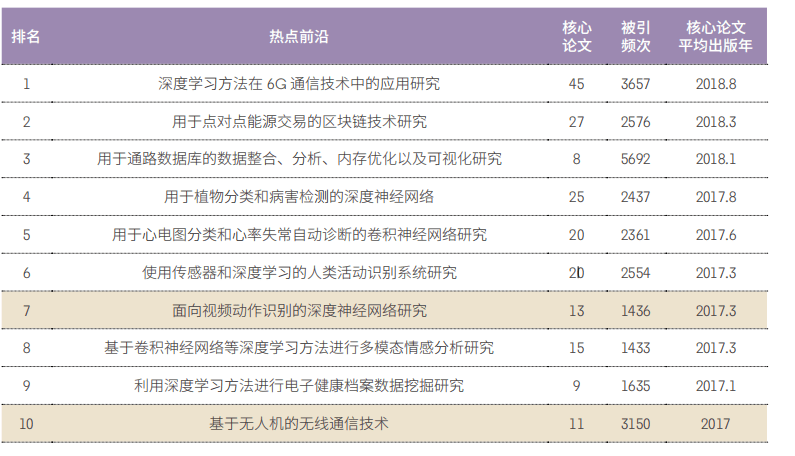 揭秘11月最新黄播现象，深度探讨背后的趋势与挑战及影响分析