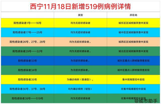 往年11月18日美国最新疫情消息解析与关注