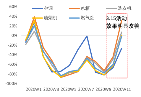 美国11月抗疫数据深度解析，疫情现状与未来趋势展望