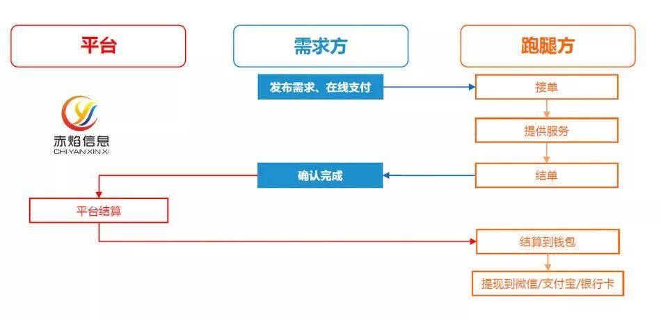 11月18日最新樱花校园模式器新版，初学者&进阶用户适用11月18日樱花校园模拟器新版任务攻略大全