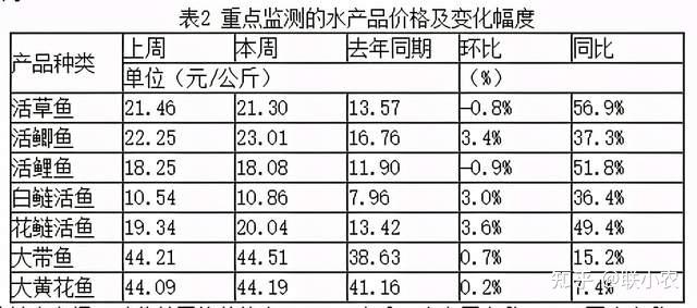 历年11月19日镍饼价格风云，波澜起伏的市场动态