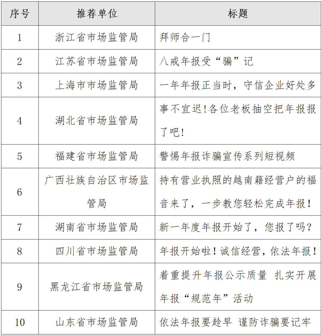 11月最新应收款，企业资金管理的重要一环