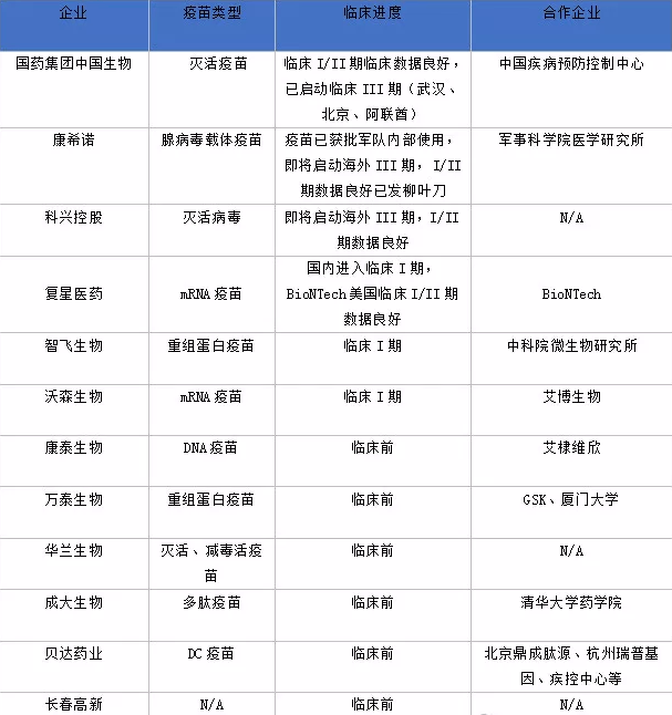 神采奕奕 第3页