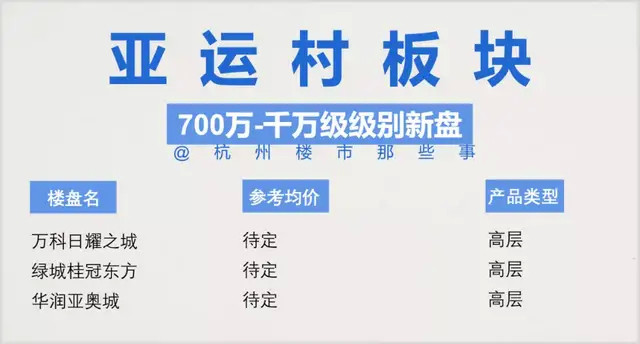 裕西河畔科技盛宴启幕，最新招投标公告与高科技产品亮相，展望未来生活新篇章