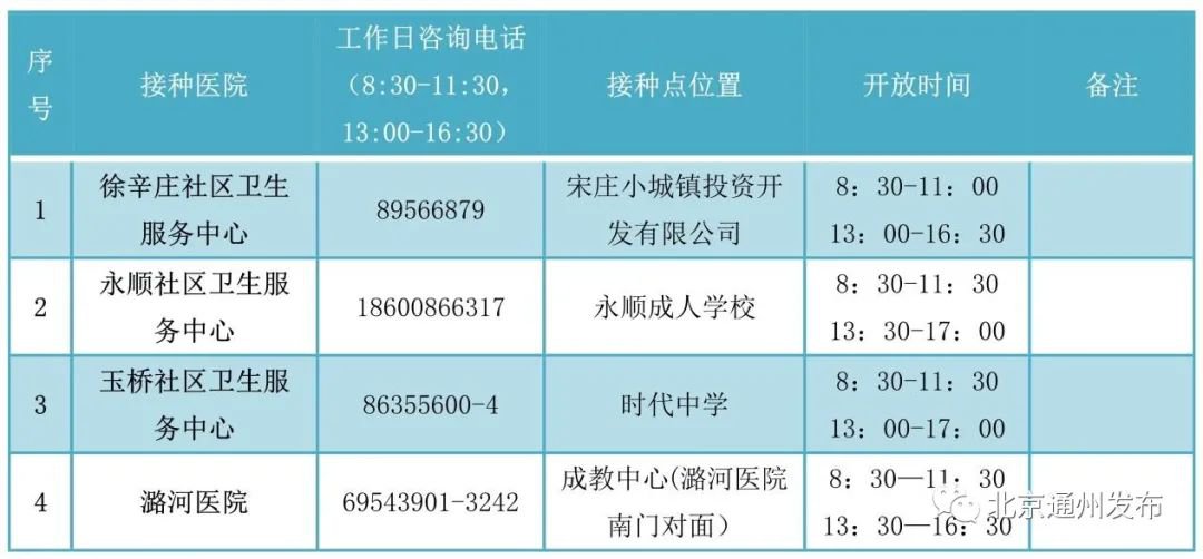 历史上的11月19日，德国疫苗研发的最新里程碑与成就揭秘