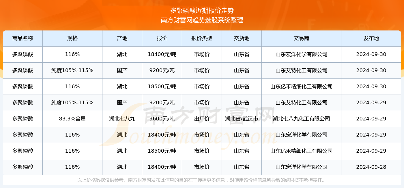 重磅！中国最新政策颁布，生活变化即将来临