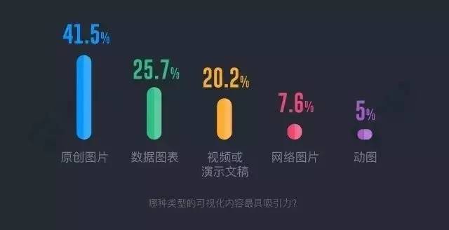 揭秘11月朋友圈看图猜东西热潮，视觉盛宴回顾与解析