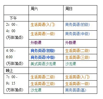 历史上的重大事件与影响，聚焦11月19日的英语free talk话题更新