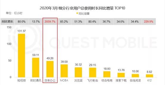 远离色情内容，分享健康日常，主人公与朋友的温馨日常故事