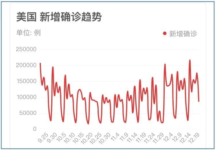 全球肺炎疫情最新进展报告，截至2024年11月19日的最新数据与观点分析