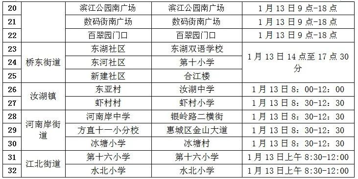 广东疫情最新进展报告，全国视角下的审视（2024年11月19日）