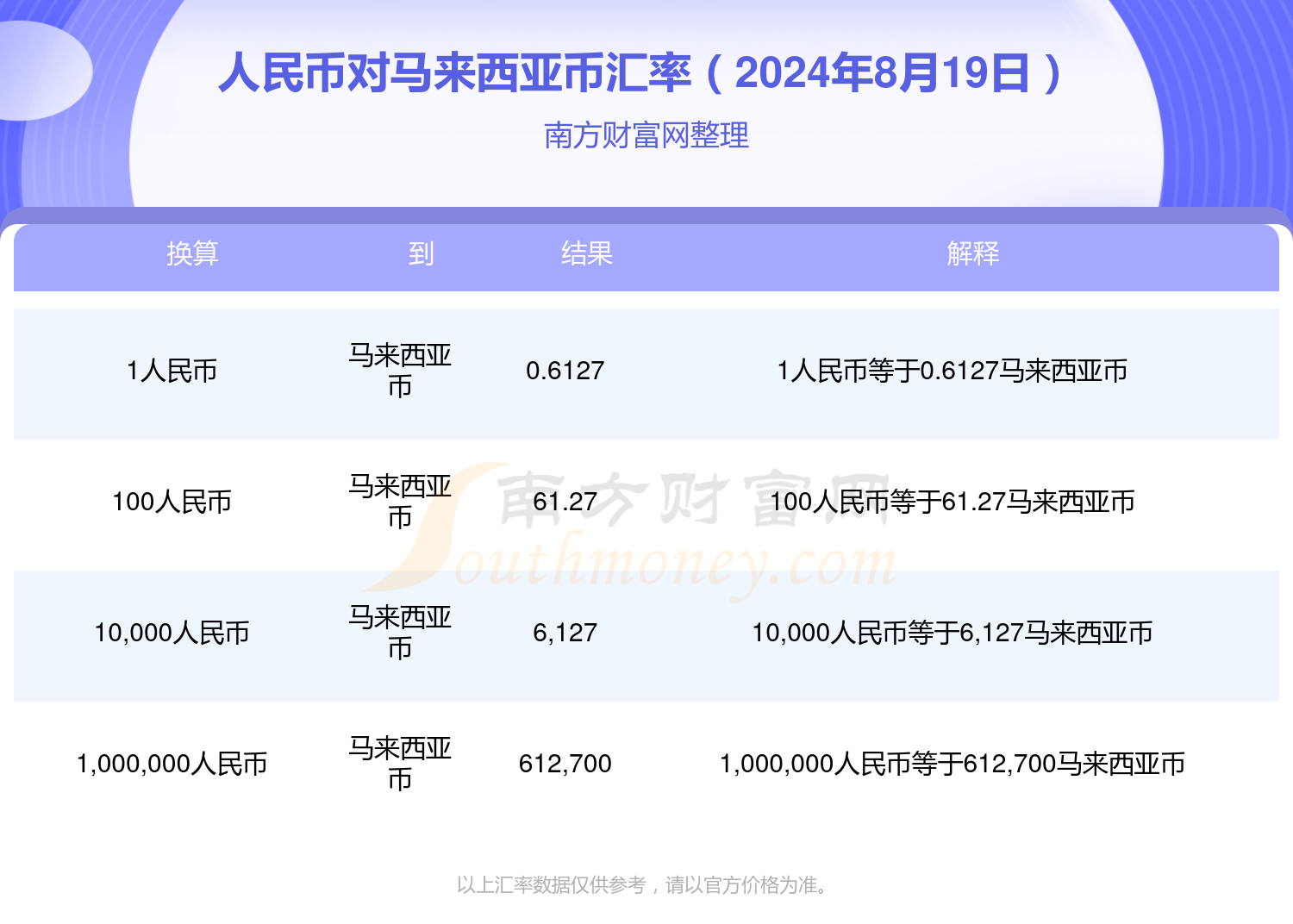 2024年11月20日 第10页