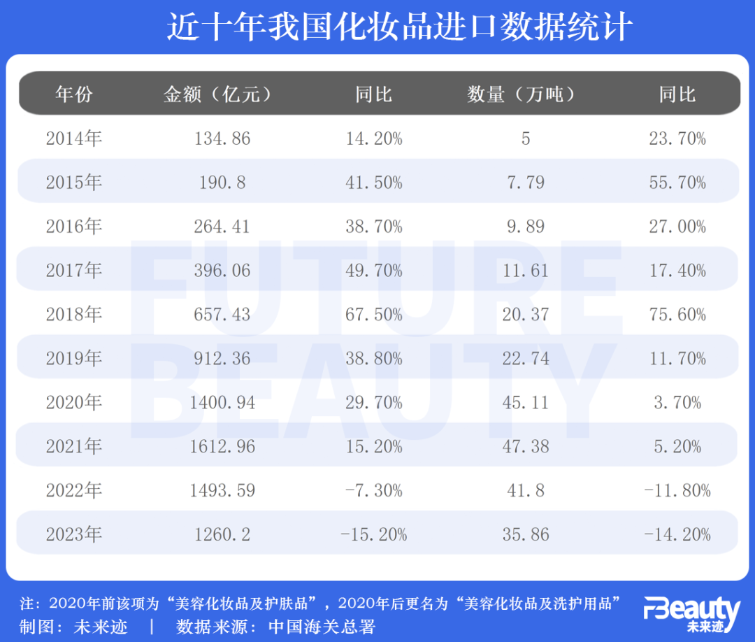 聚焦时尚妆容，最新T台妆趋势解析 2024年时尚潮流妆容揭秘