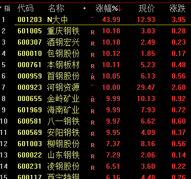 历史上的11月20日，终极警察最新产品全面评测与介绍