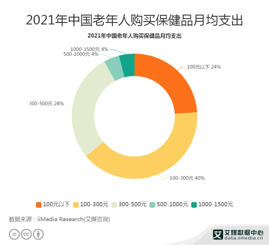 探寻寿星的秘密，中国长寿老人最新排名揭晓，长寿背后的秘密大揭秘！