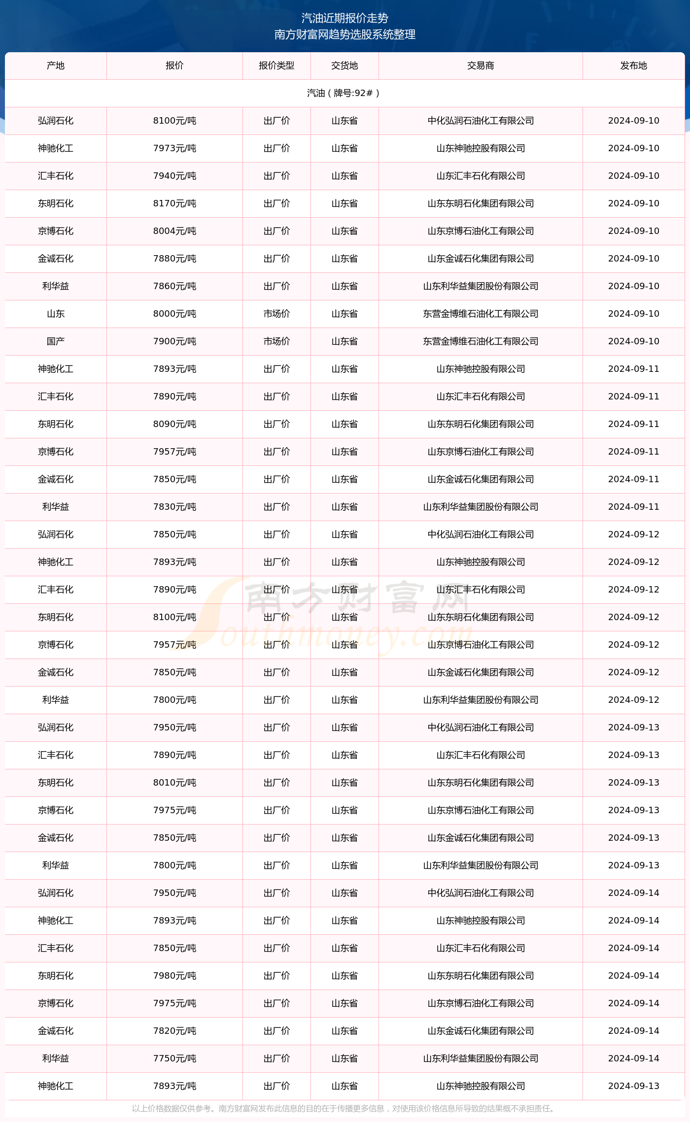 脱发研究新突破，最新进展与未来展望（2024年）