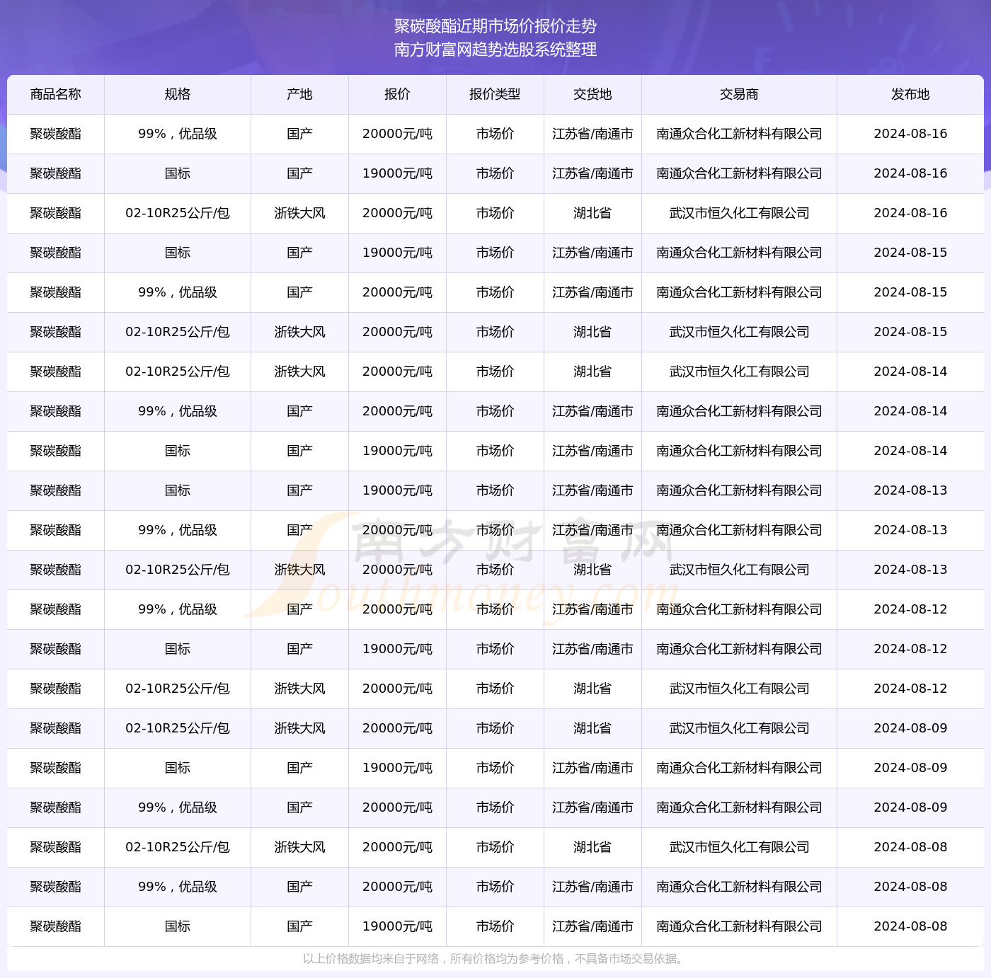 揭秘，OPO最新进展与行业洞察——2024年11月20日报告发布