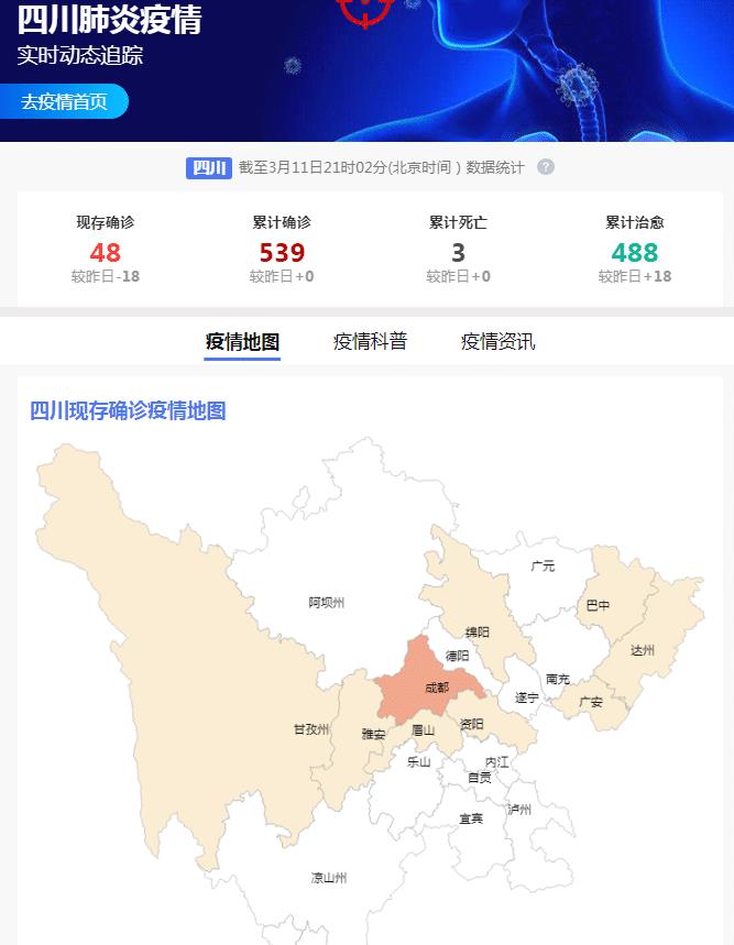 四川历年与今日疫情动态深度解析，历年与最新疫情数据报告