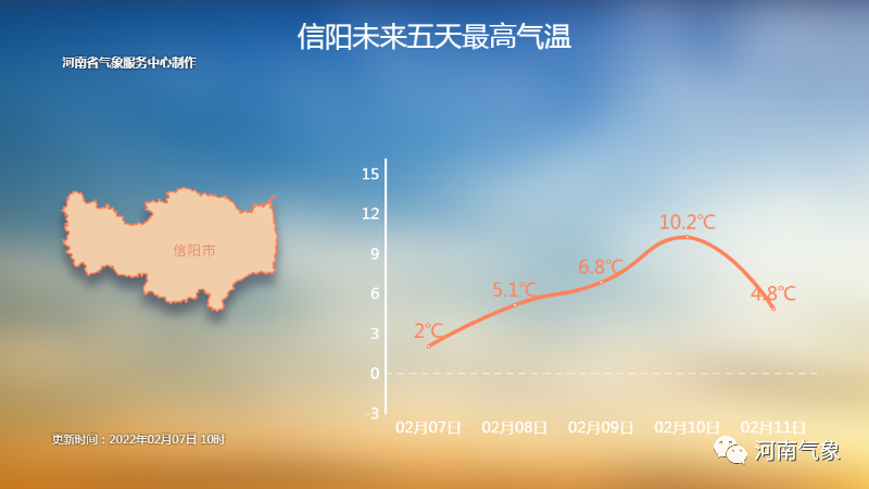 红河抗疫日常，疫情下的暖阳与家的温馨