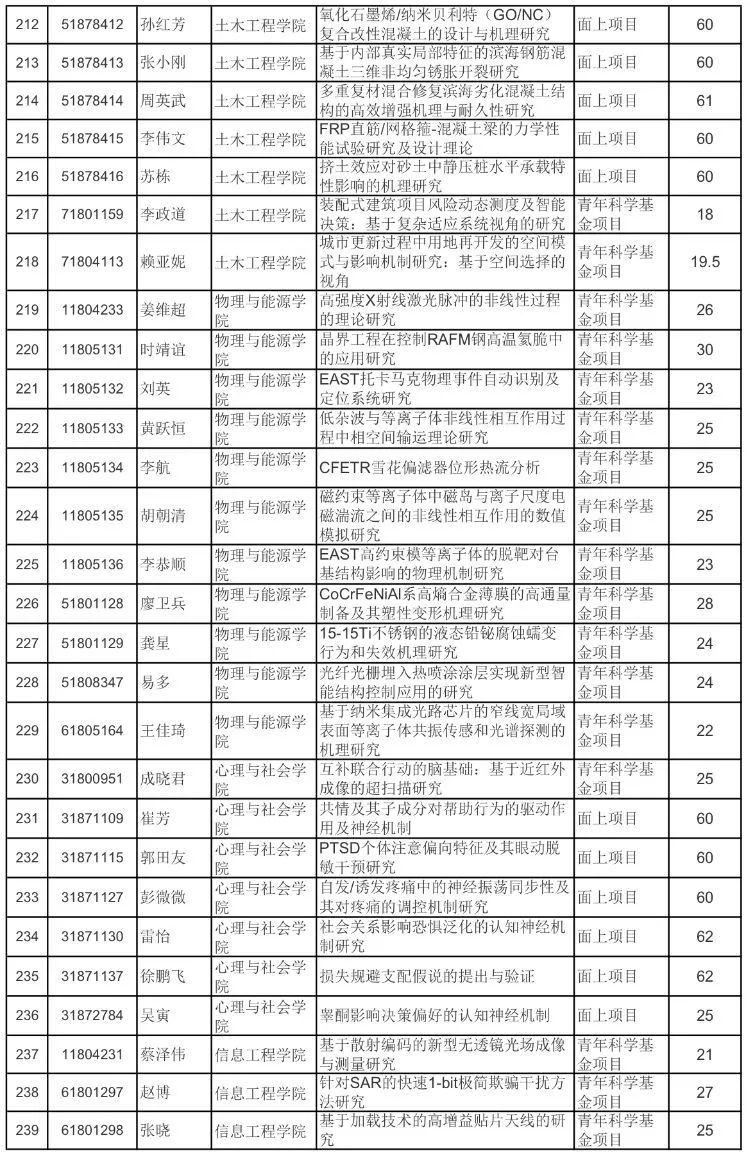 跃上最新全国公路地图，与自然美景共舞，探寻内心宁静之地