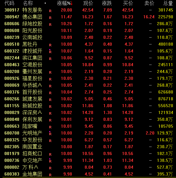 历史上的幸运时刻，特别提款日与在线提现的里程碑时刻