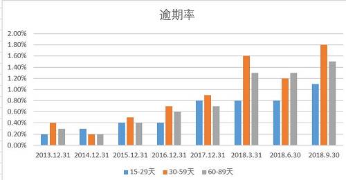 揭秘历史上的商业贷款基准利率变迁，探寻小巷特色小店与鲜为人知的商业贷款利率变迁故事（11月20日）