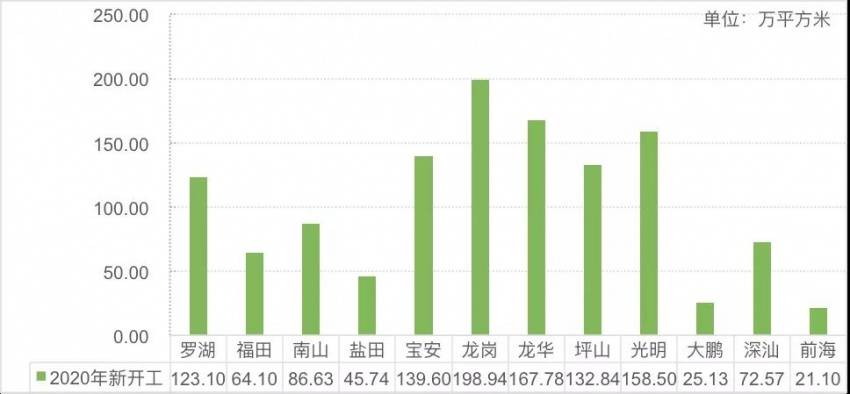 PE系统下载新里程碑，自信与成长，变化中的学习与闪耀