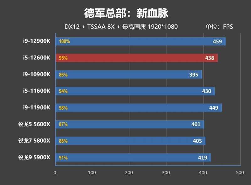 揭秘十一月i5，背景深度剖析与重大事件领域地位展望