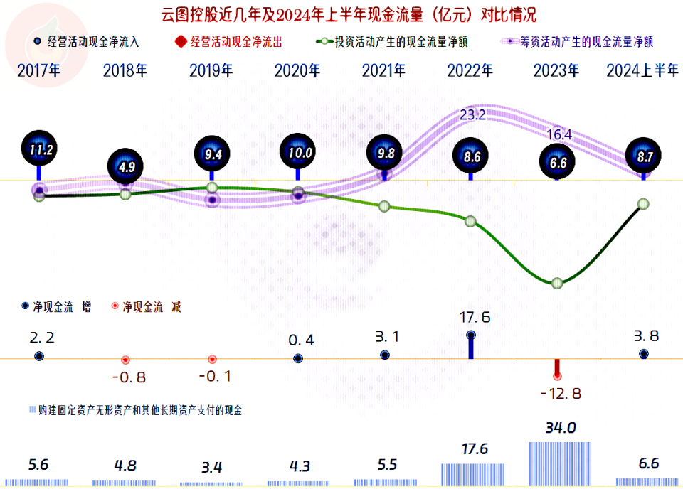 霸球道新篇章，蜕变与自信启航于2024年11月20日