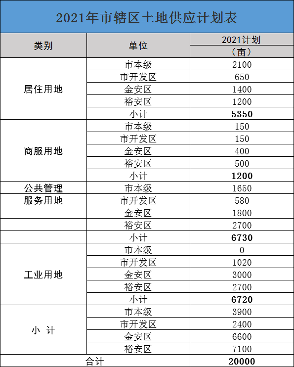 往年11月20日大连疫情回顾，最新发展与动态梳理