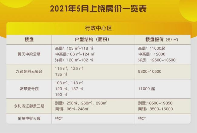 11月20日特顺最新价格，特顺最新价格背后的故事，变化的力量与学习的魅力