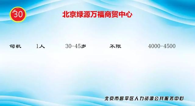 历史上的11月20日邢台司机最新招聘信息汇总