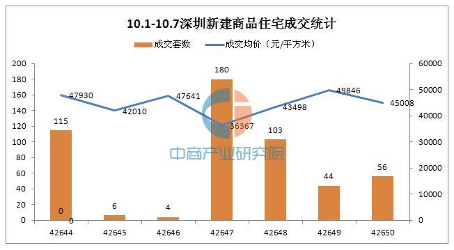 往年11月20日任丘房价最新，任丘房价走势分析——以十一月二十日为观察点