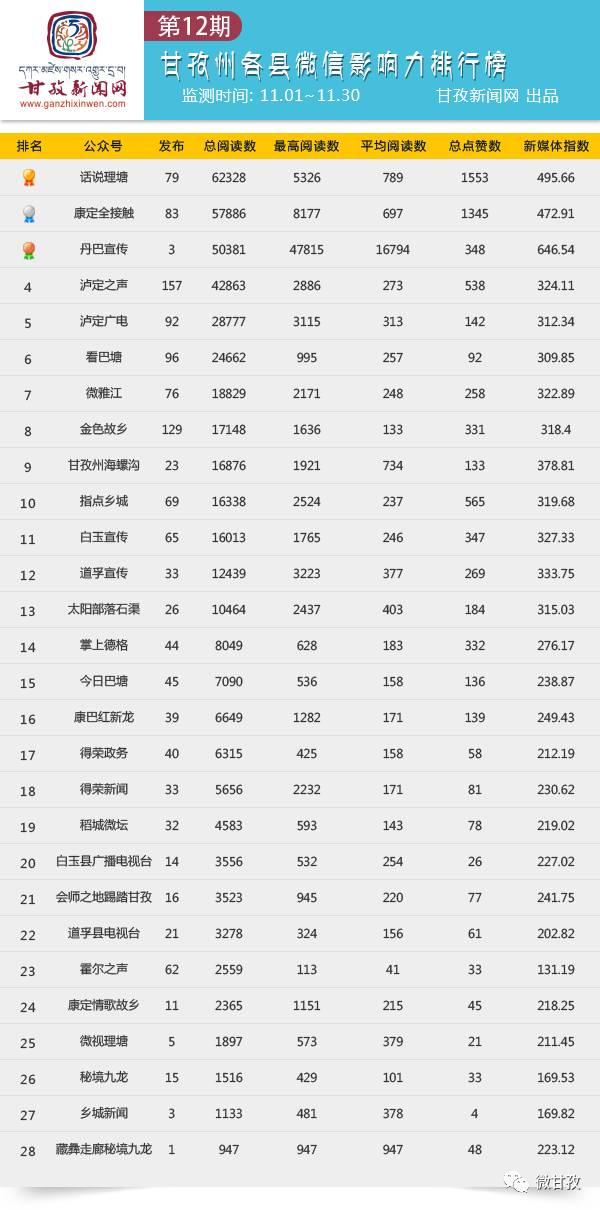 邓关镇新发现，自然之旅的心灵觉醒与轻松探险（2024年11月20日最新消息）