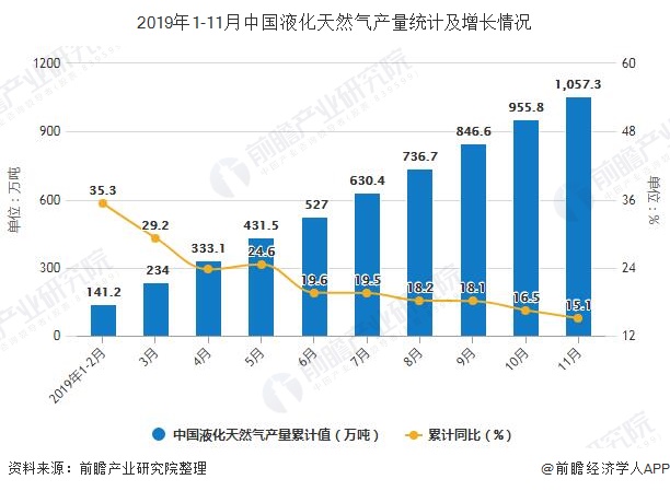 往年11月22日nymex天然气最新消息，重磅揭秘，往年11月22日NYMEX天然气市场风云变幻