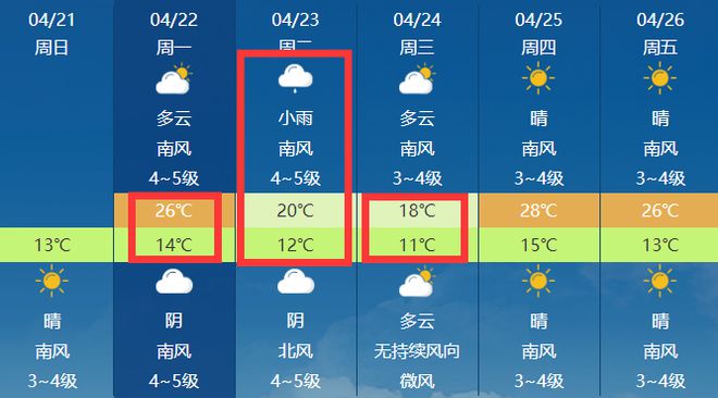 2024年11月22日武安哪招工最新消息，武安招工新篇章，2024年11月22日的最新动态