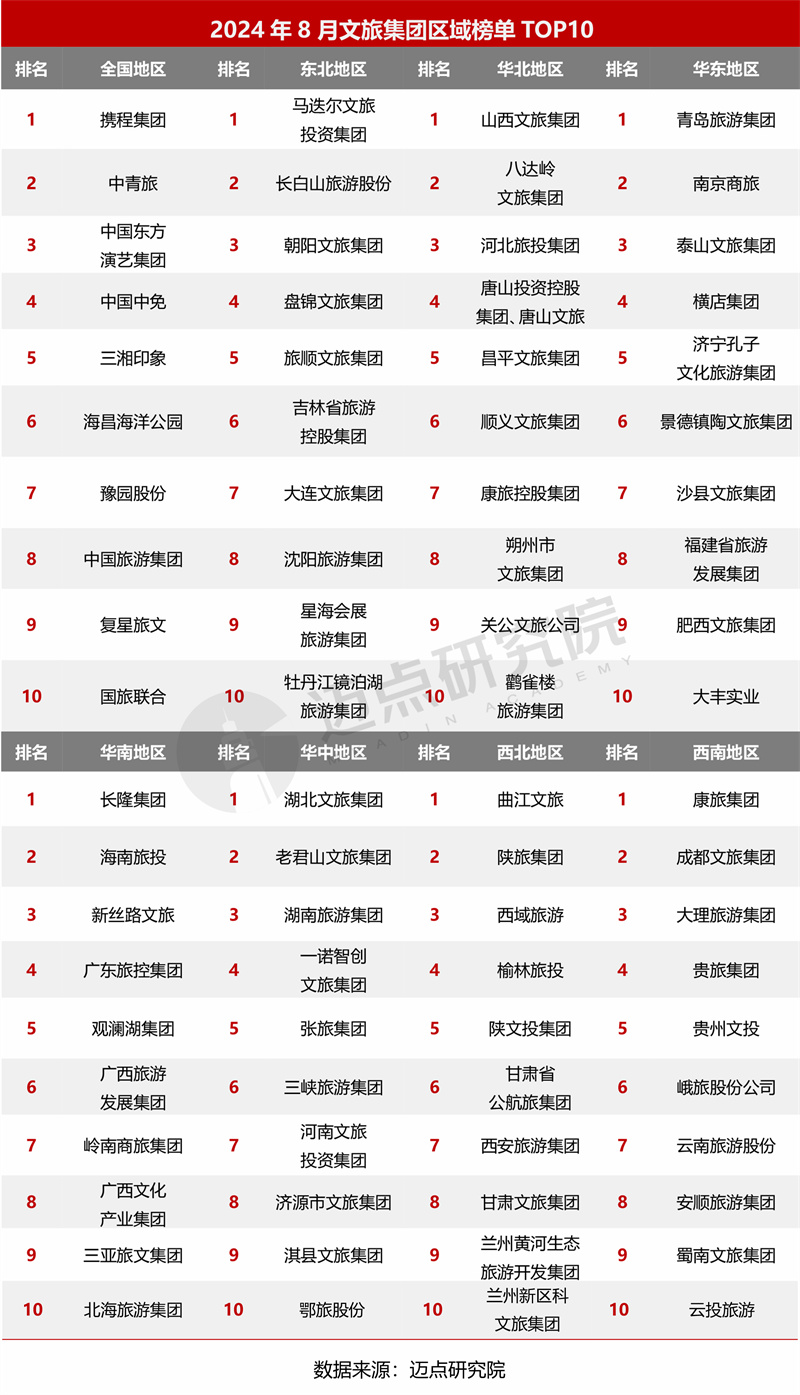 2024年11月22日深度探险全新体验与评测介绍