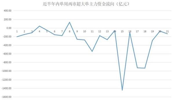 揭秘南平油价变迁，历史油价回顾与前沿智能科技的革新体验