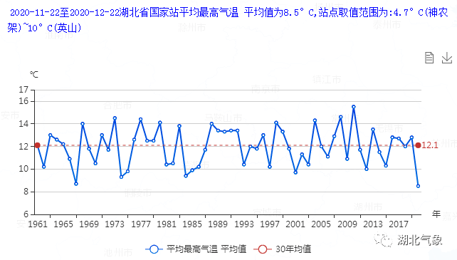 革命性科技新品亮相武汉，重塑智能生活体验，武汉应对历史机遇的举措揭晓