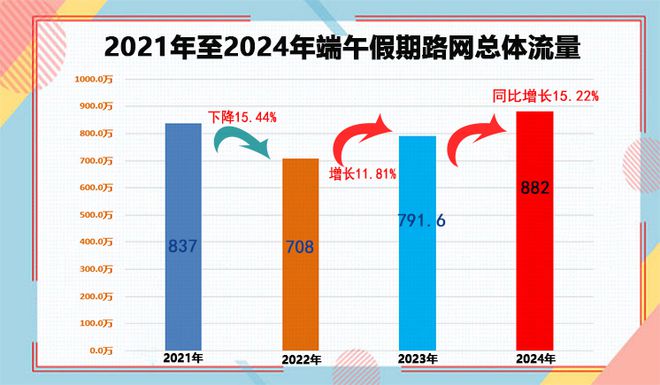 孟耀武的成长之路，学习变化的力量与自信绽放的最新消息（往年11月22日）